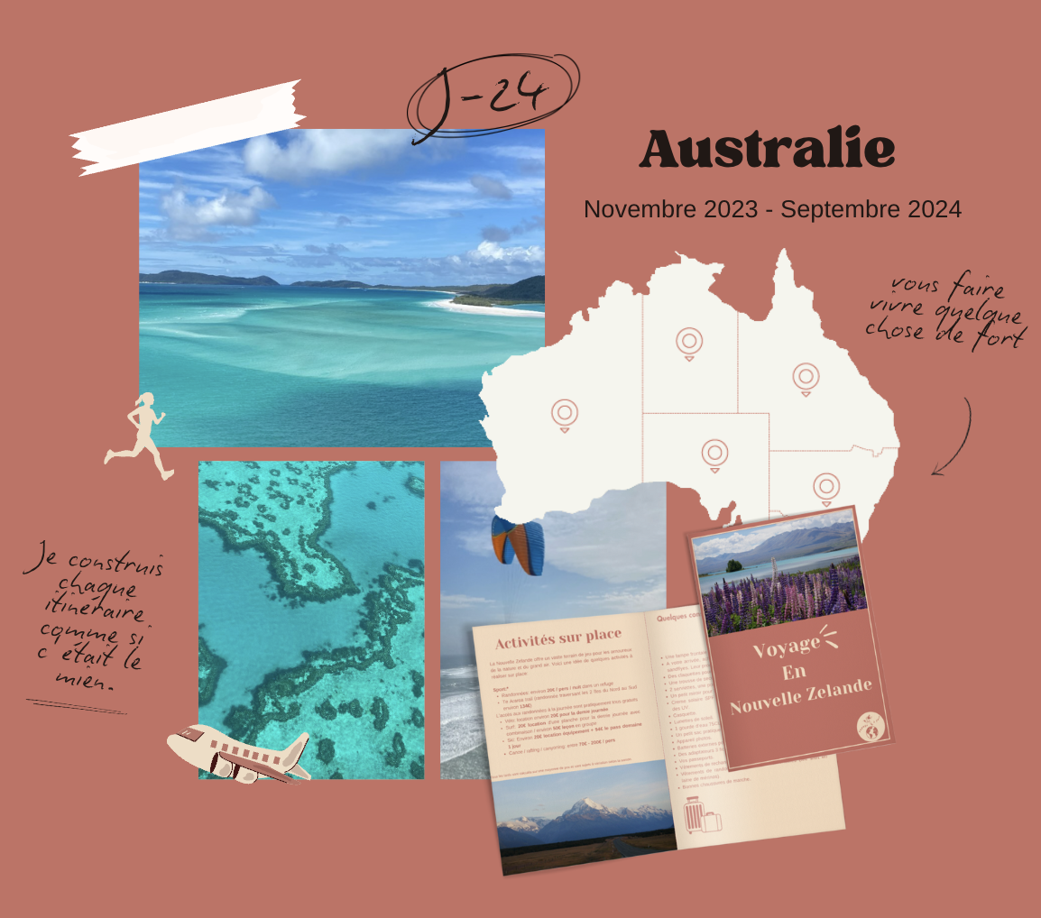Scrapbook illustrant un voyage en Australie avec paysages, activités sportives et aventures, pour un voyage actif et sur mesure.